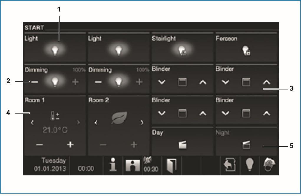 5.1.4 free@home Fig. 5 Automatyzacja przełączeń w domu Po aktywacji funkcji na ekranie Welcome wyświetlane są bloki sterujące do automatyzacji przełączeń w domu.