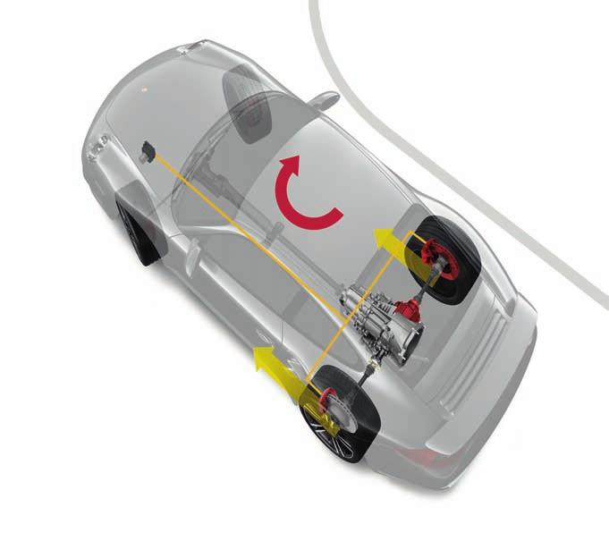Porsche Torque Vectoring 4 2 1 3 Porsche Torque Vectoring (PTV).