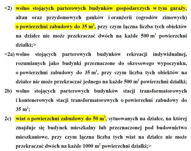 od: 28.06.2015r. Zmiana PB: od 01.01.2017r.