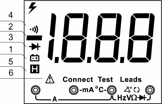 Przełącznik obrotowy Napięcie DC Napięcie AC Rezystancja Test diód Ciągłość obwodu Prąd DC Pomiary baterii Temperatura Częstotliwość Współczynnik wypełnienia Funkcja DWELL Prędkość obrotowa RPM