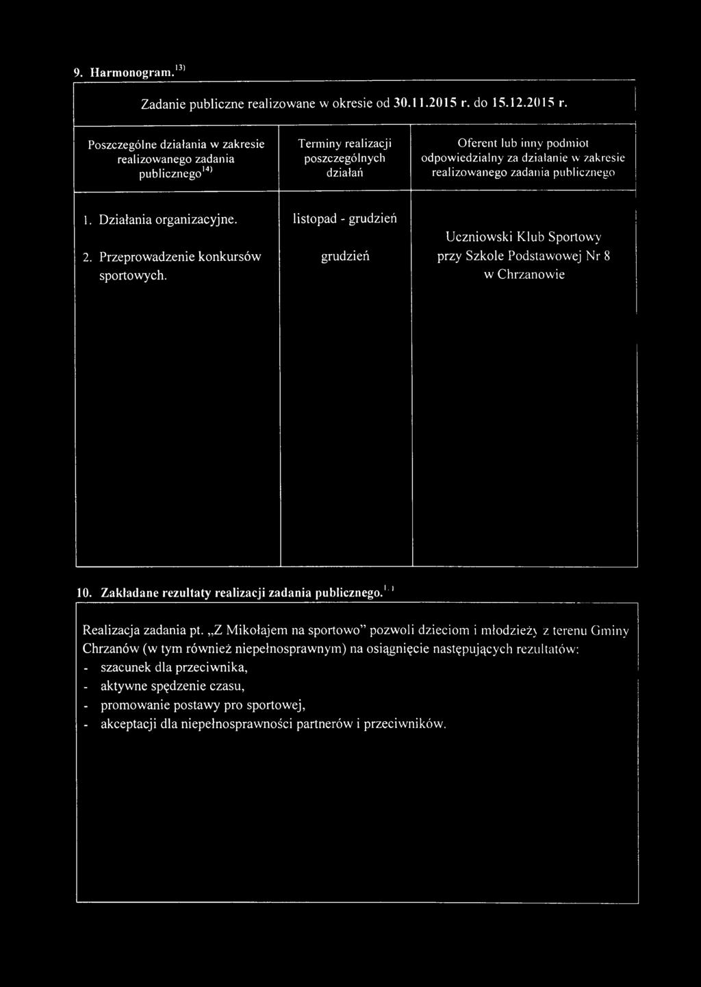 Poszczególne działania w zakresie realizowanego zadania publicznego14 Terminy realizacji poszczególnych działań Oferent lub inny podmiot odpowiedzialny za działanie w zakresie realizowanego zadania