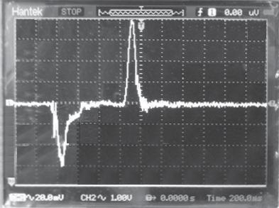 34 Andrzej Gajek, Piotr Strz pek, Stanisław Walczak Metoda diagnozowania dynamicznych zmian ci nienia w układzie hamulcowym z systemem ABS za pomoc czujników piezoelektrycznych spadek napi cia i