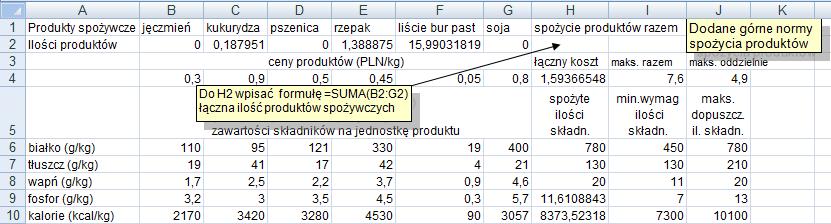 P. Kowalik, Laboratorium badań operacyjnych: zadanie optymalnej diety Przykładowe rozmieszczenie danych w arkuszu dla zadania optymalnej diety z dodatkowymi górnymi normami spożycia produktów.