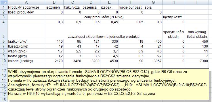P. Kowalik, Laboratorium badań operacyjnych: zadanie optymalnej diety Zrzut ekranu powyżej nie ilustruje żadnych czynności, a jedynie służy do kontroli poprawności wprowadzenia danych!