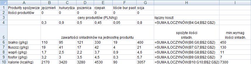 Ustawienia Solvera Na tym etapie zakończyło się wprowadzanie danych bezpośrednio do komórek arkusza. Mamy następujące związki między zapisem matematycznym a zapisem w Ecelu: B C D E F G (B:G),,,,,.