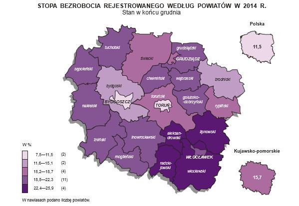 Rysunek. Stopa bezrobocia rejestrowanego według powiatów w 2014r. Źródło: Komunikat GUS o sytuacji społeczno-gospodarczej województwa kujawsko-pomorskiego w 2014 r.