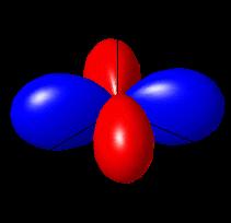 s Graficzny opis orbitalu Orbital typu p Orbital