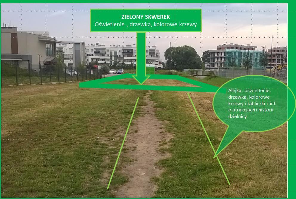 Zielony skwerek (krzewy, drzewka) z ławkami, koszami, kwietnikami