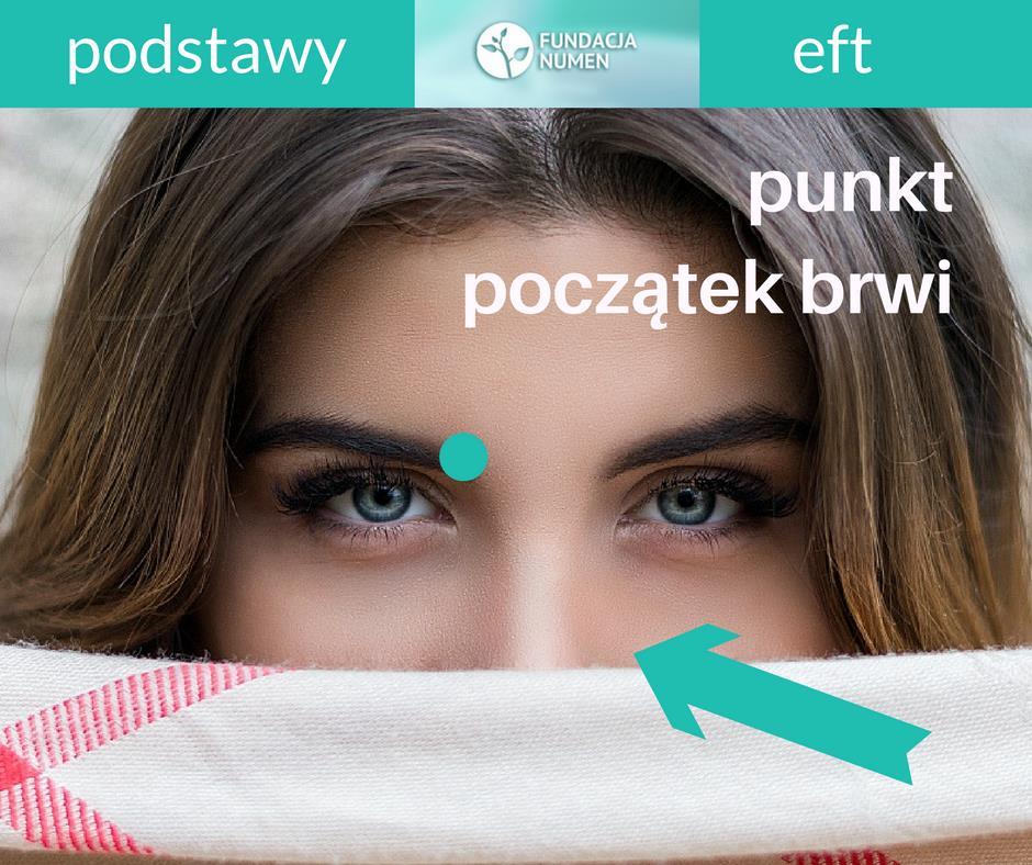 - punkt brwi Punkt brwi znajduje się w maleńkim zagłębieniu łuku brwiowego, na początku brwi (od wewnętrznej strony). Znajdziemy go symetrycznie po obu stronach twarzy.