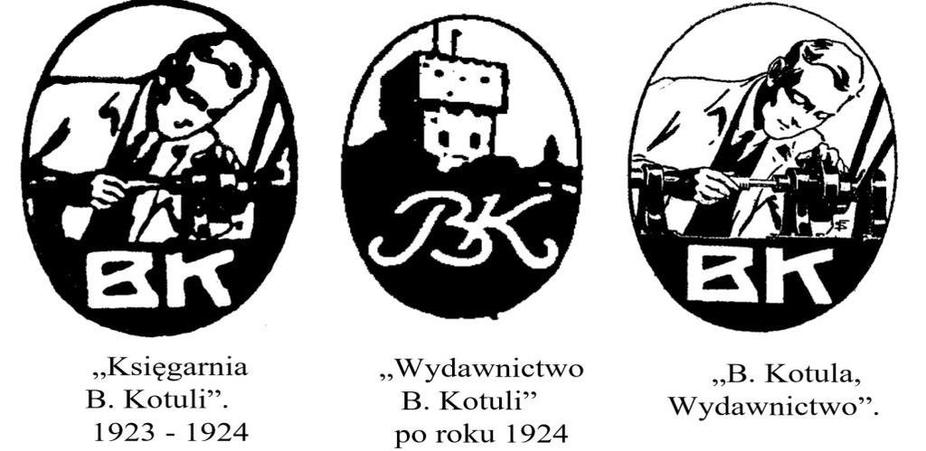 P ublikację wydano w Cieszynie, nakładem księgarni Brunona Kotuli, w tamtejszej drukarni Dziedzictwa. Warto w tym miejscu przybliżyć sylwetkę wspomnianego wydawcy.