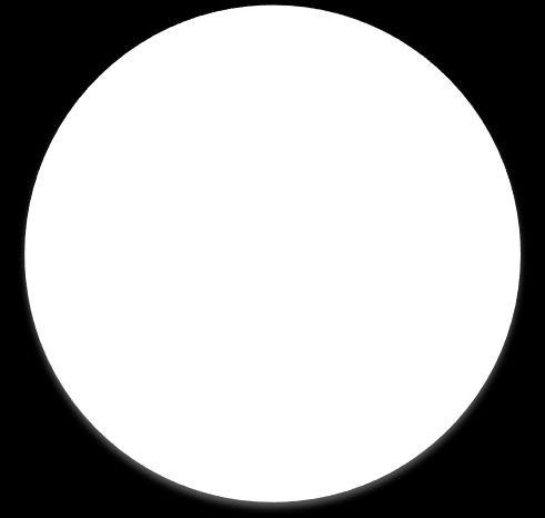 Czynniki