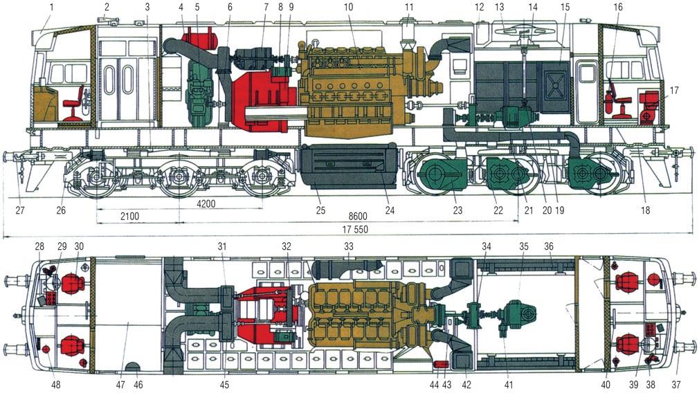 - agregaty dwumaszynowe, 9 - prądnica główna, 10 - silnik spalinowy, 11 - rura wydechowa, 12 - zbiornik wody, 13 - wentylator, 14 łożysko oporowe, 15 - chłodnica, 16 - gaśnica, 17 - agregat