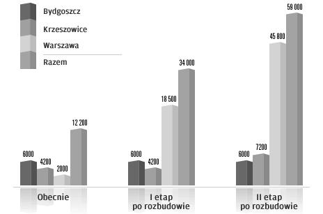 2. Polityka gospodarcza w krajach EU In dui magna, posuere eget, vestibulum et, tempor auctor, justo (tablica 1). In ac felis quis tortor malesuada pretium. Pellentesque auctor neque nec urna.