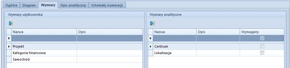 Po naciśnięciu przycisku wyświetlona zostanie lista typów dokumentów. Na liście należy wybrać odpowiedni typ dokumentu i nacisnąć przycisk [Edytuj] znajdujący się w grupie Lista.