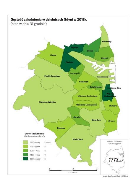 2 Migracje Wg Narodowego Spisu Powszechnego-2011 (NSP-2011) większość mieszkańców Gdyni nie zmieniała miejsca zamieszkania 48,7% ogółu ludności zamieszkiwało w Gdyni od urodzenia, 45,6% to migranci,