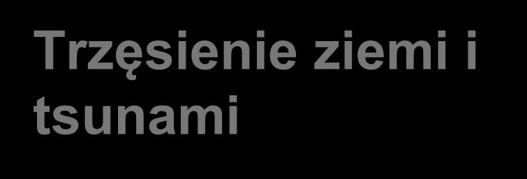 Największe trzęsienie ziemi w historii Japonii marzec 2011 Trzęsienie ziemi i tsunami Reaktory nie spowodowały żadnego zgonu!