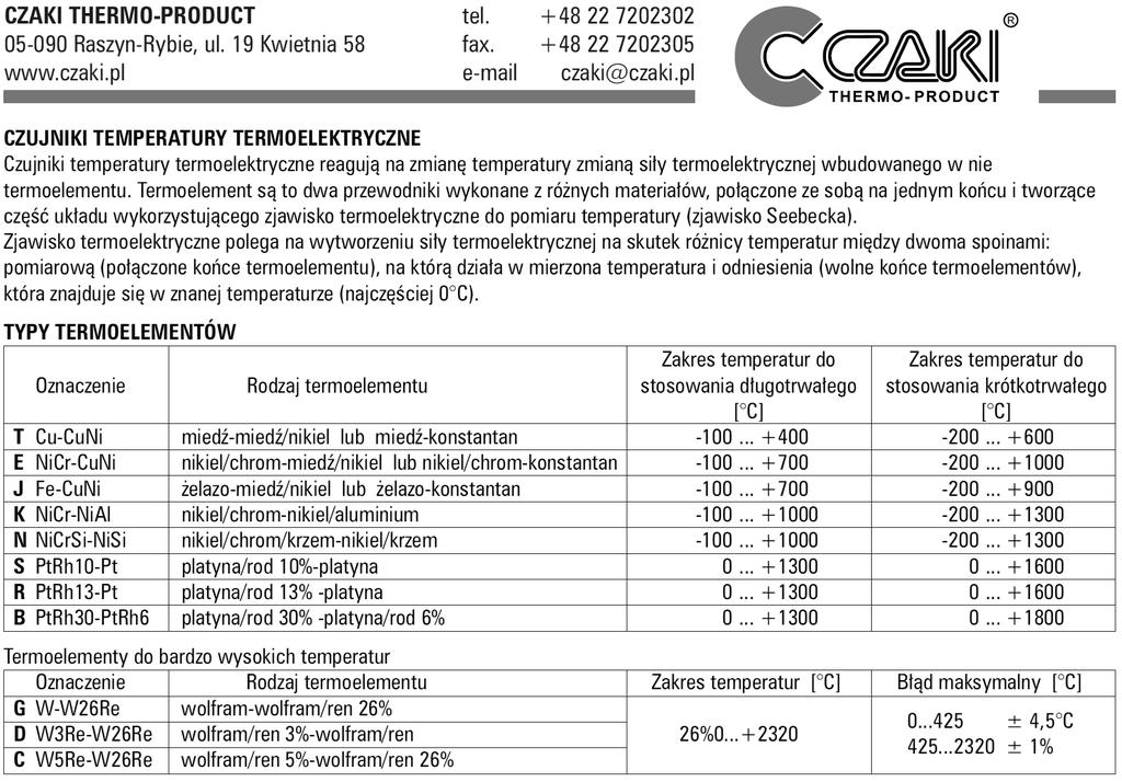 Praktyczne parametry termopar zakres pracy