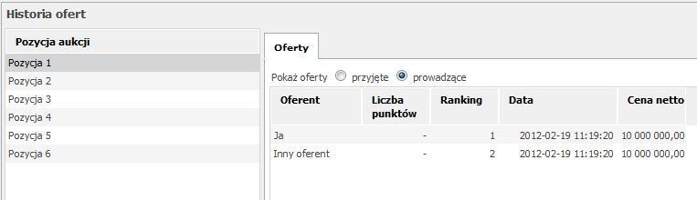 Rysunek 21 Konsola Oferenta okno czatu d) Historia ofert W celu przeglądania złożonych ofert należy zaznaczyć pozycję w lewej części panelu oraz wybrać opcję - Pokaż oferty: przyjęte albo prowadzące.