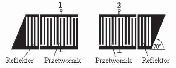 J. Hechner osadzanego metodą rozpylania katodowego. W przypadku SiO 2 optymalny efekt falowodowy uzyskuje się przy grubościach warstwy rzędu 4 μm - 6 μm.