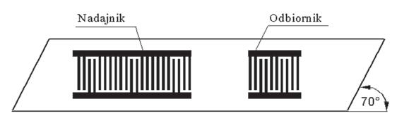 Polimetakrylan metylu i poliimid jako warstwy falowodowe... Rys. 2. Struktura linii opóźniającej na 41 0 YX LiNbO 3 i 36 0 YX LiTaO 3. Fig. 2. Structure of the delay line on 41 0 YX LiNbO 3 and 36 0 YX LiTaO 3.