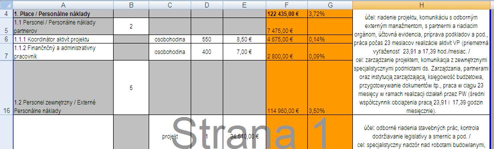 1. Zmiany wymagające decyzji Partnera Wiodącego Zmiany niefinansowe - modyfikacja ilości jednostek lub kosztu jednostkowego np.