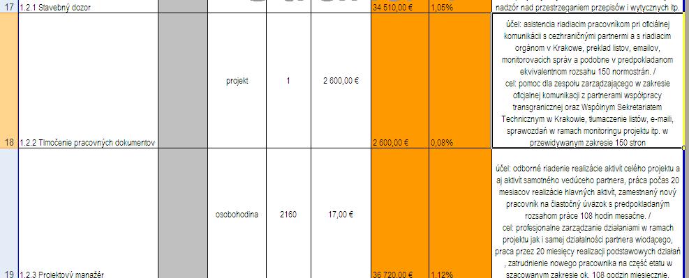 zmiana w harmonogramie rzeczowo-finansowym wynikająca ze zmian poniżej i równych 20% wymaga akceptacji PW - odstępstwa od harmonogramu