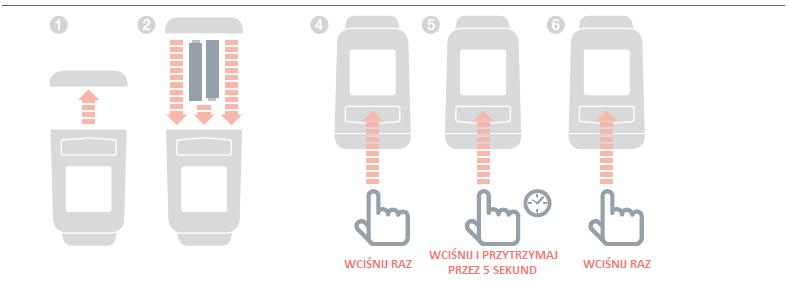 Instalacja sterowników grzejnikowych (HR92) 1.