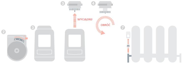 Przesuń mechanizm blokujący w pozycję odblokowania 3. Zdejmij adapter z dolnej części sterownika 4.