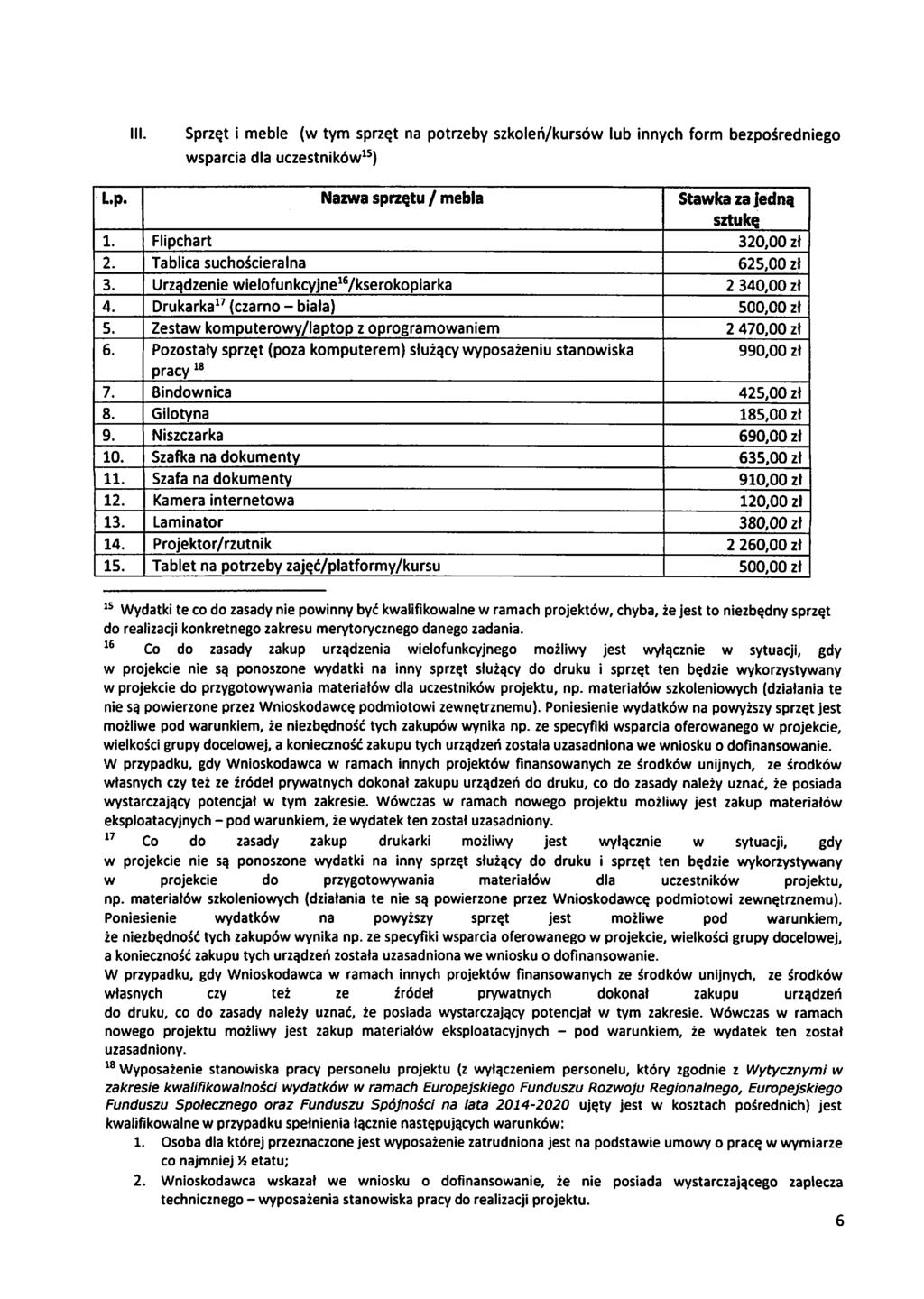 III. Spręt meble ( tym spręt ptreby skleń/kursó nnych frm bepśredg sparca ucestnkó ) Lp. Naa sprętu / mebla Staka a jedną stukę 1. Flpchart 320,00 ł 2. Tablca suchśceral 625,00 ł 3.