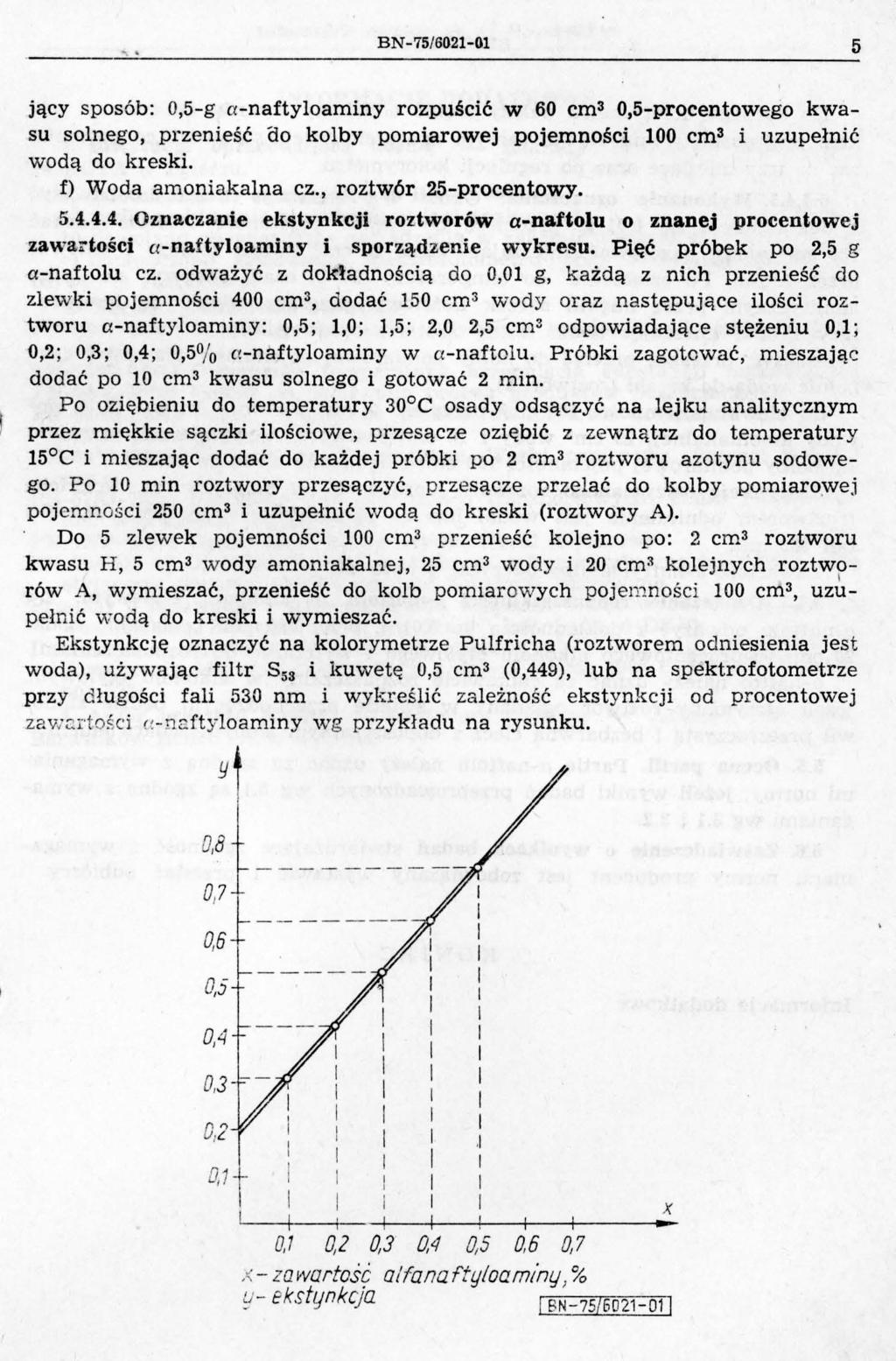 BN-75/6021-01 5 jący sposób: O,5-g a-naftyloaminy rozpuścić w 60 cm 3 0,5-procentowego kwasu solnego, przenieść ao kolby pomiarowej pojemności 100 cm 3 i uzupełnić wodą do kreski.
