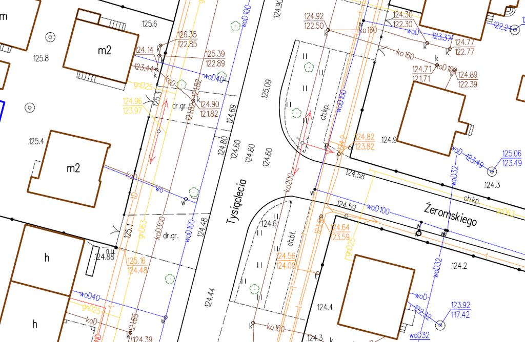 Etapy weryfikacji GESUT Główny Urząd Geodezji i Kartografii Department Geodezji, Kartografii