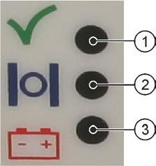 Opis produktu Znaczenie diody LED 2 że po upływie roku przejazd można powtórzyć z dokładnością 2,5cm.