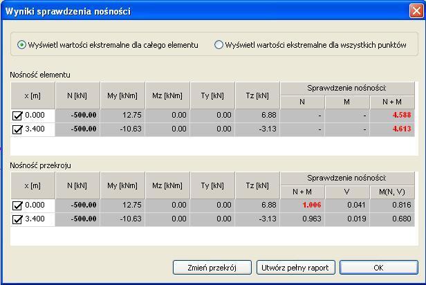 2.6 WYNIKI SPRAWDZANIA NOŚNOŚCI Wybranie ikony Sprawdź nośność wywołuje sprawdzenie nośności elementu dla sił wewnętrznych w wybranych przez użytkownika punktach.