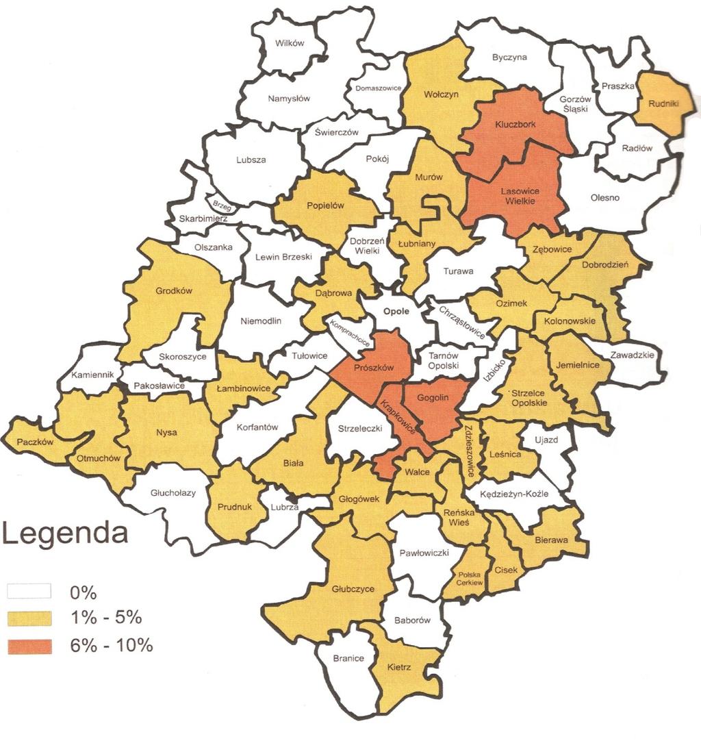 % udział sołectw