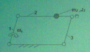 parametry masowe łącznika 2 (m 2, J 2).