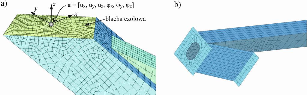 Nie stwierdzono przekroczeń naprężeń granicznych w pozostałych elementach konstrukcji stalowej (dźwigary, płatwie, stężenia). Rys. 6. Charakter deformacji dźwigarów i słupów od obciążeń pionowych 2.