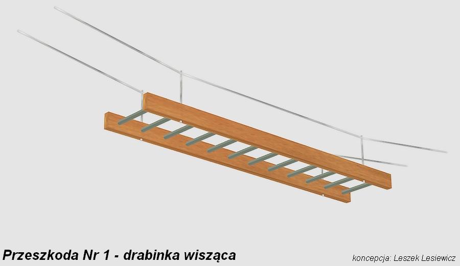 3. WZORY