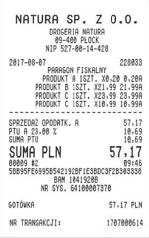 Załącznik nr 1 Numer