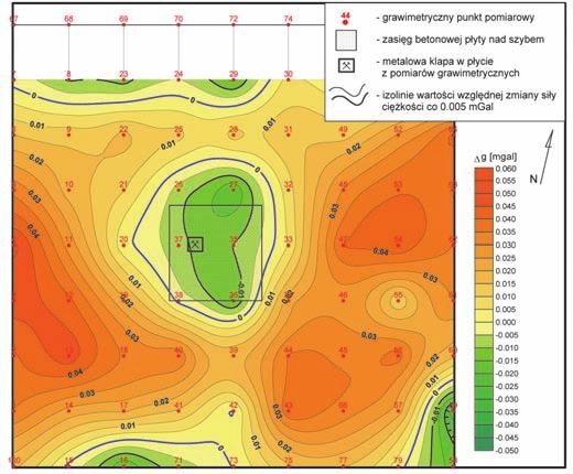 101 Rys. 3. Mapa anomalii siły ciężkości w redukcji Bouguera szyb Władysław Fig. 3. Map of anomalies of the gravity force in Bouguer reduction Władysław shaft rury szybowej.