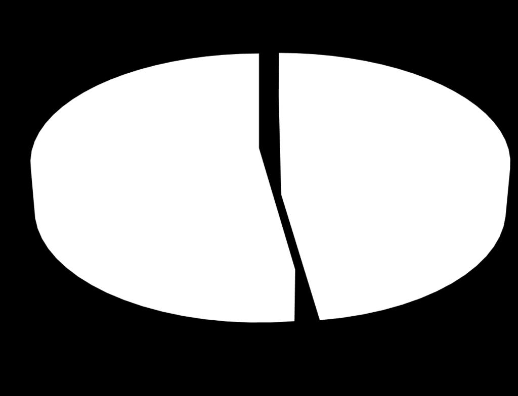 Ryc. 14.
