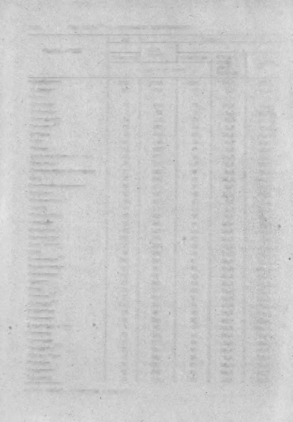 11 TABL. 5 SKUP BYDŁA&/ OD GOSPODARSTW INDYWIDUALNYCH MIASTA, GMINY 1977 1978 I wykonanie plan roczny w tonach wagi żywej wykonanie I % wyko- planu rocznego I 1977-.