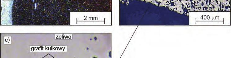 The macrostructure (a) and microstructures (b), (c) of the cross-section of the ferrite spheroidal cast iron - tin layer.