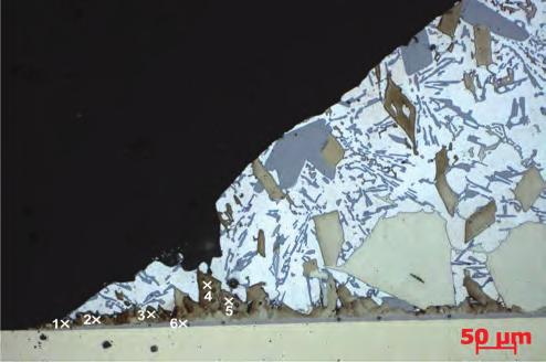 A. Kudyba, N. Sobczak, A. Siewiorek, M. Homa: Effect of substrate oxidation of nickel on wetting behaviour in industrial.