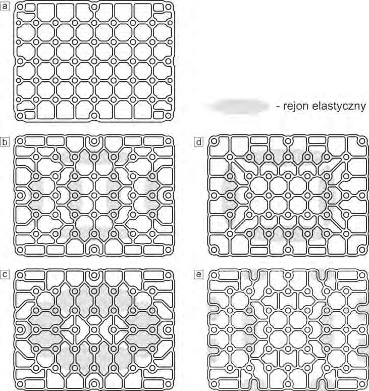 A. Drotlew, M. Garbiak, J. Kubicki, B. Piekarski, P. Siluk: Structure of guide grate in heat treatment technological znaczące zmniejszenie wartości siły koniecznej do jej odkształcenia.