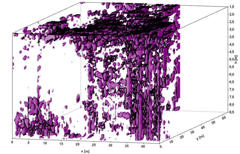 Spatial distribution of GPR signals envelopes; measurements December 1997 Rys. 4.3.