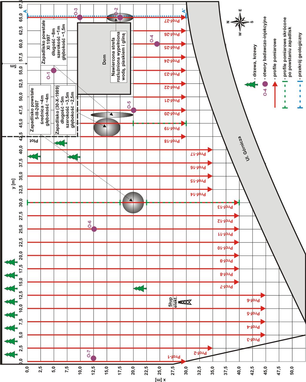 H. MARCAK, T. GOŁĘBIOWSKI, S. TOMECKA-SUCHOŃ Analiza przestrzenno-czasowa Rys. 1.1. Projekt badań georadarowych na terenie posesji przy ul. Górniczej 5 w Sierszy Fig. 1.1. Plan of GPR measurements on the area of property by Górnicza st.