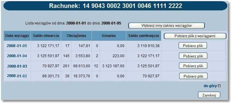 Dla każdego wyciągu wyświetlone są następujące informacje: Data wyciągu - data dnia, z jakiego przygotowany jest wyciąg, Saldo otwarcia - saldo z ostatniego dnia księgowego przed wykonaniem wyciągu,