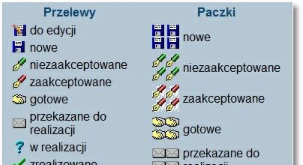 Ref./Nazwa zbioru - nazwa referencji wpisanej podczas wprowadzania przelewu lub wczytana z pliku Data przelewu - data wprowadzenia dokumentu Kwota - kwota operacji wraz z symbolem waluty Rach do obc.