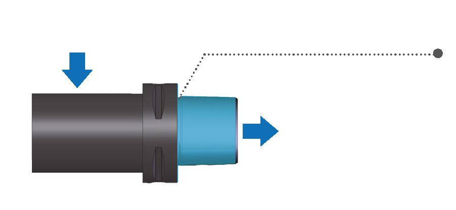 HIGH RIGIITY Ultra-high torque transmission an bening strength of tooling