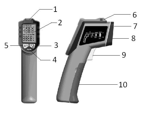 2. Ogólny opis urządzenia 1. Kolorowa dioda LED sygnalizująca możliwość wystąpienia pleśni 2. Wyświetlacz LCD 3. Przełącznik jednostki + przycisk wyciszenia 4.